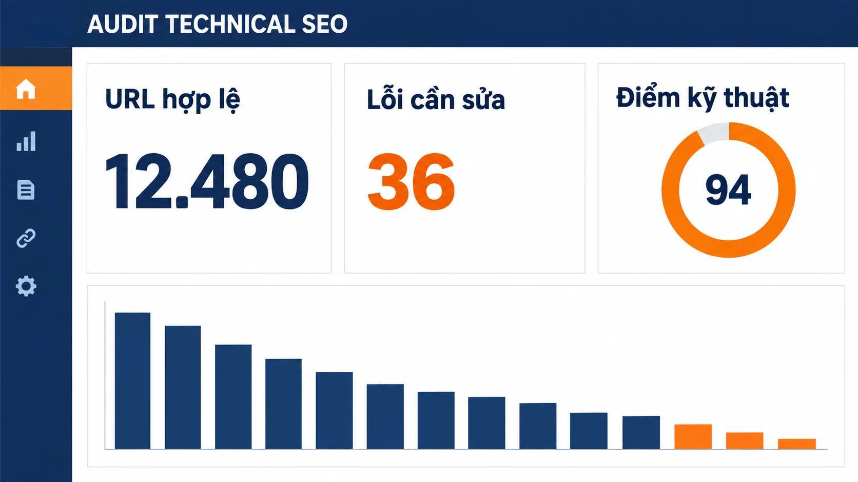 Báo cáo Technical SEO tổng hợp tình trạng crawl, URL hợp lệ và các lỗi kỹ thuật cần ưu tiên xử lý